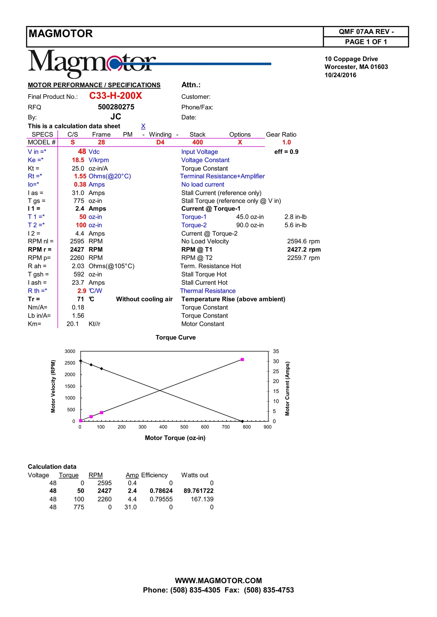 Magmotor C33-H-200X 24 to 60 Volt 4 Pole Brushed Motor Performance Sheet