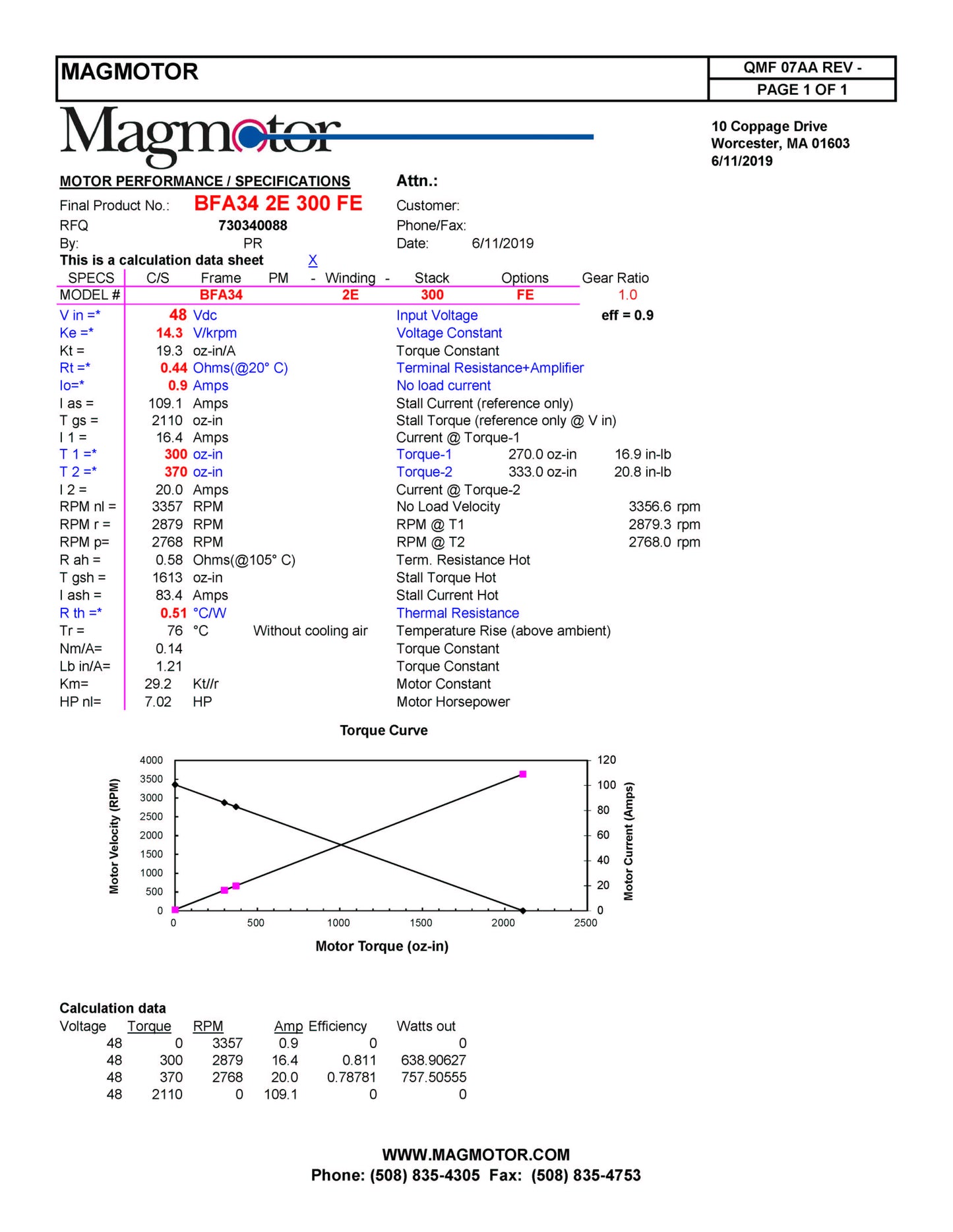 Magmotor BFA34-2E-300FE 36 to 72 Volt 8 Pole Brushless Motor Performance Sheet