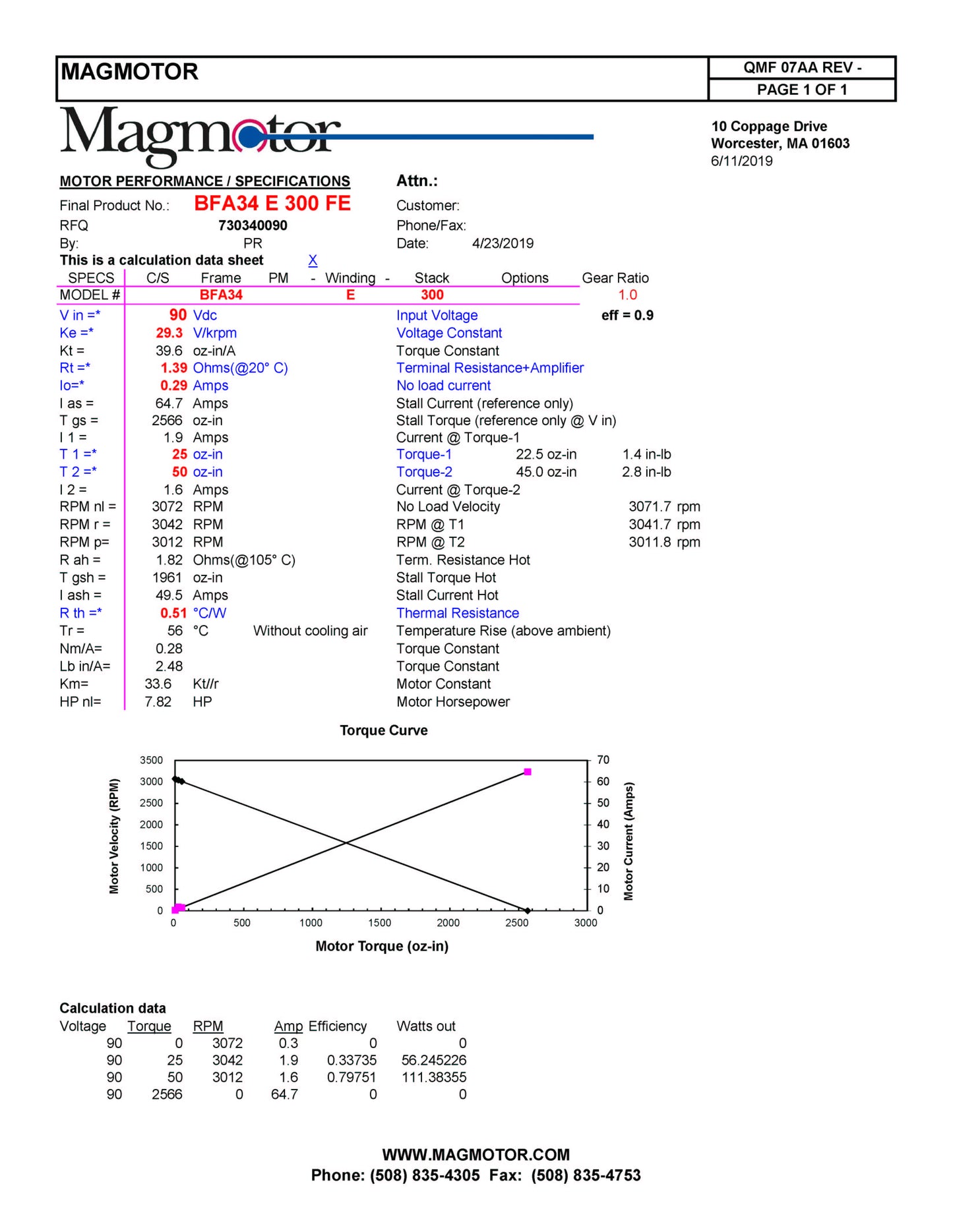 Magmotor BFA34-E-300FE 48 to 144 Volt 8 Pole Brushless Motor Performance Sheet